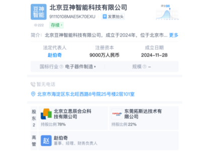 豆神教育與拓斯達(dá)攜手入局，智能機(jī)器人或重塑AI教育新業(yè)態(tài)